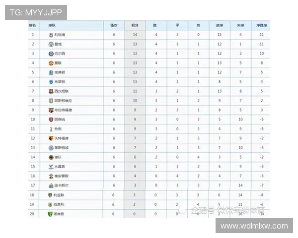 杭州排球队在钻石联赛积分榜上以98分稳居第一名展现强劲实力