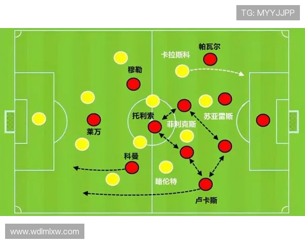 重庆足球队与北京足球队赛后复盘速度对比分析及战术探讨